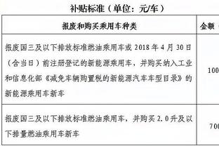 迈克-布朗：要给马刺称赞 他们打得很努力&很强硬